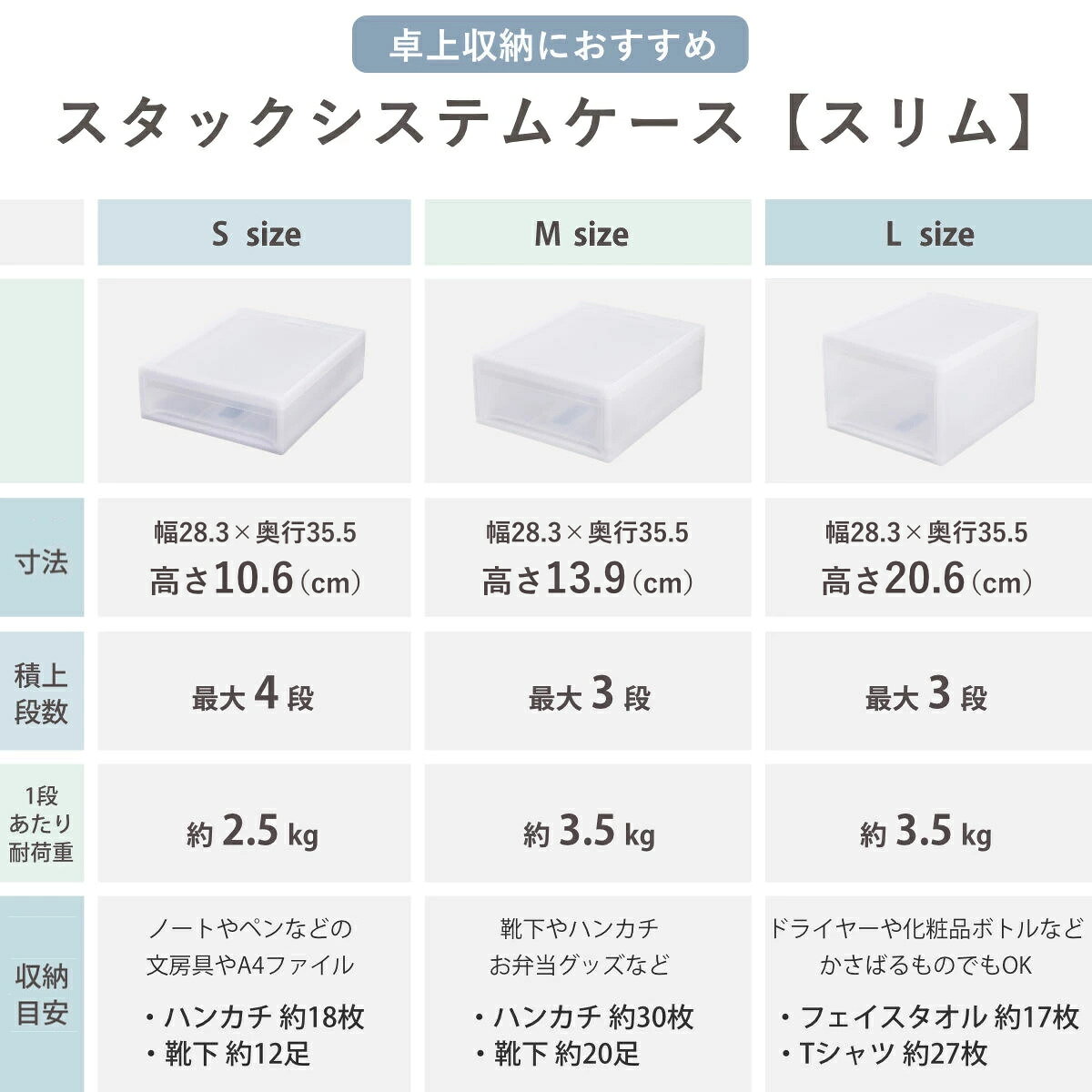収納ケース スタックシステムケース クローゼット 引き出し スリム ワイド S M L ...