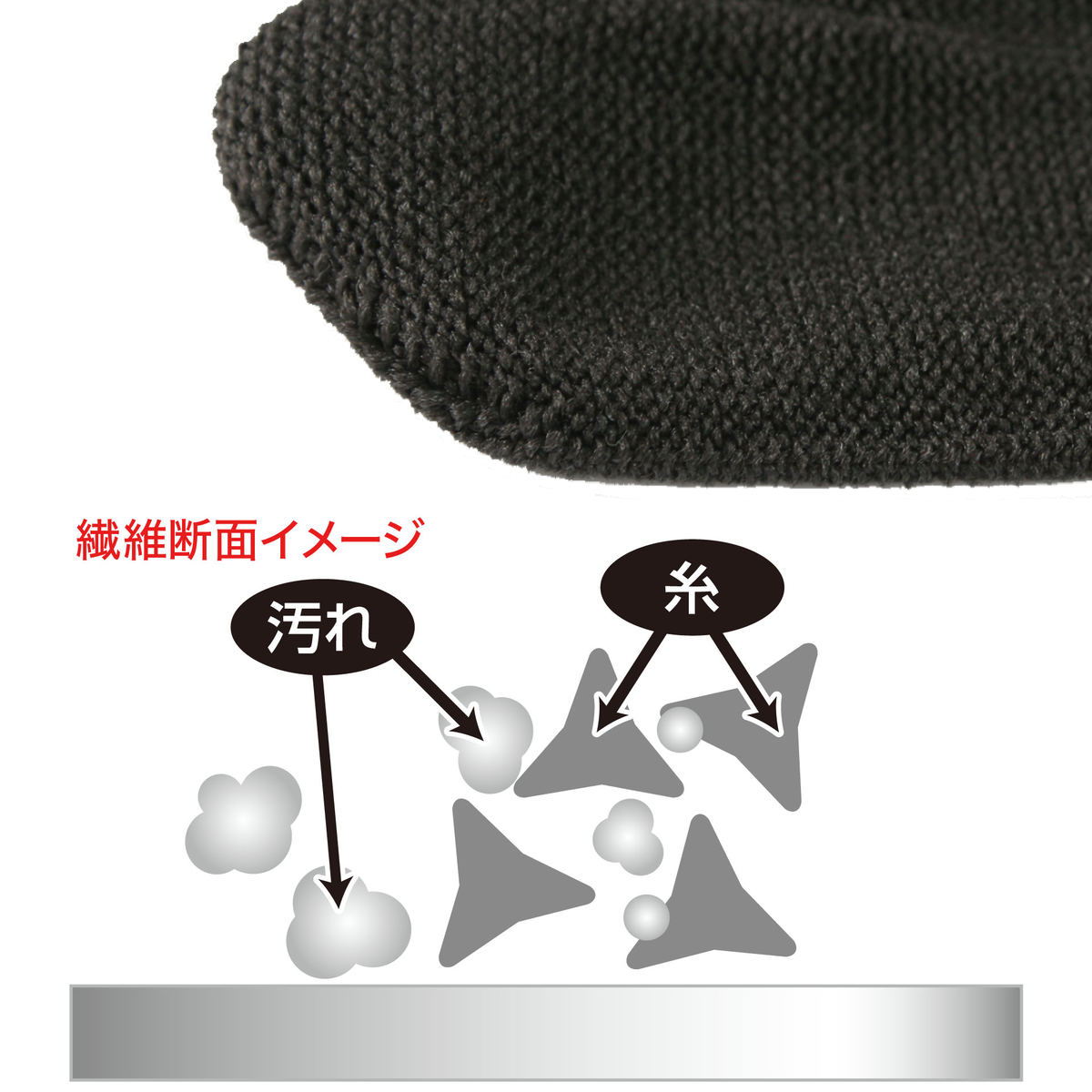 タワシ 和歌山生まれの手袋たわし ミトン型 3本指タイプ 左右兼用 1枚入り （ 手袋 たわし 掃除用たわし すき間掃除 水だけで落ちる 手袋タワシ 掃除 水回り お墓 風呂 キッチン 台所 車 自転車 便利グッズ 園芸 キャンプ ） livingut-10131358 リビングート 楽天市場店 サンプル画像3