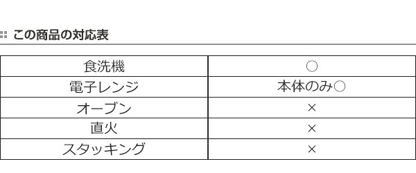 コップ 280ml 介護 ハンドル付 ストローコップ シニアベーシック （ 食器 カップ ...