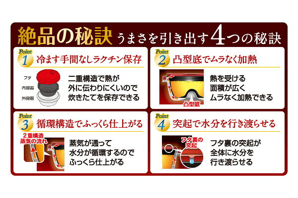 絶品ごはん 並 電子レンジ 調理 調理用品 （ 保存容器 ご飯 ごはん 保存 容器 冷凍...