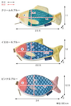 おさかなポーチ 小物入れ さかな （ 化粧ポーチ ペンケース ポーチ おもしろ かわいい おしゃれ フィッシュ 魚柄 魚 雑貨 モチーフ グッズ ）