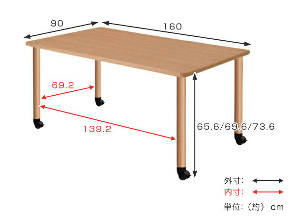 テーブル 幅160cm キャスター脚 高さ調節 長方形 角型 メラミン 施設 介護 オフィス ( 送料無料 幅 160 福祉 高さ調整 3段階 継ぎ脚 机 ダイニングテーブル ソフトエッジ 高さ 調節 キャスター付き 打ち合わせ 商談 食卓机 ) [3]