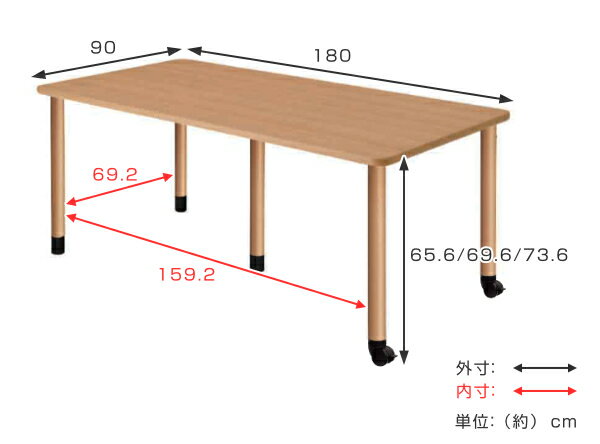 テーブル 幅180cm 固定脚 キャスター脚 高さ調節 長方形 角型 メラミン 施設 介護 オフィス ( 送料無料 幅 180 福祉 高さ調整 3段階 継ぎ脚 机 ダイニングテーブル ソフトエッジ 高さ 調節 キャスター付き 打ち合わせ 商談 食卓机 ) [3]