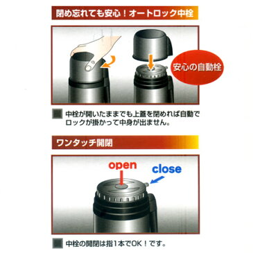 水筒 ステンレスボトル ワンダーボトル 1L( コップ付 保温・保冷 すいとう )