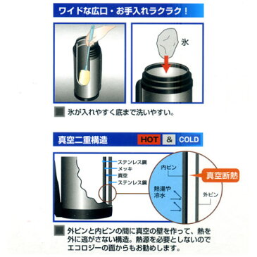 水筒　ステンレスボトル　ワンダーボトル　1L（ コップ付 保温・保冷 すいとう )