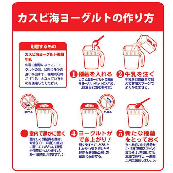 ヨーグルトメーカー　常温で簡単に作れるカスピ海ヨーグルト　1.3L　日本製 （ ヨーグルト作り ヨーグルト保存 保存容器 手作りヨーグルト スプーン付き 目盛り付き 簡単 ヨーグルト専用 プラスチック容器 キッチン用品 便利グッズ ）