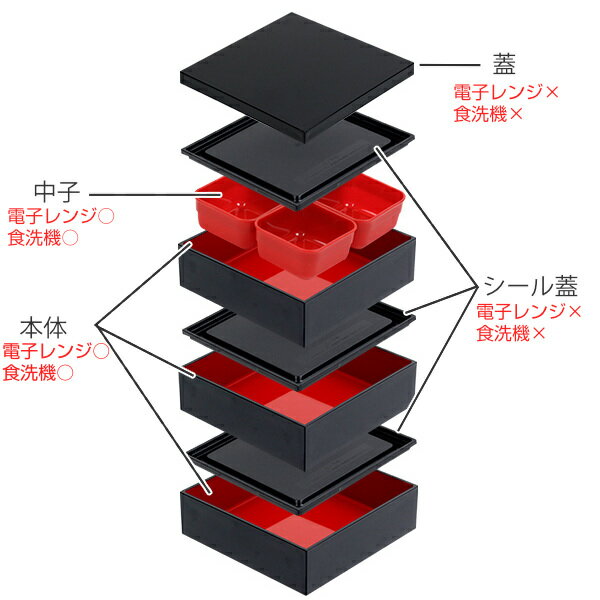 弁当箱 重箱 3段 3900ml 4人 5人用 18cm 角 三段重 黒内朱 （ 送料無料 お重 お重箱 御重 三段 3段重 レンジ対応 食洗機対応 中子付き 日本製 レンジOK 食洗機OK 4～5人 行楽弁当箱 和風 オードブル重 お正月 運動会 おせち料理 ）