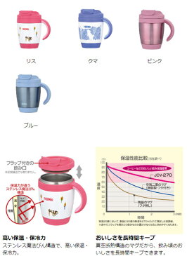 マグ サーモス(thermos) 真空断熱マグ オフィスマグ ケータイタンブラー 270ml JCV-270 ( マグカップ タンブラー 魔法瓶 保温 )