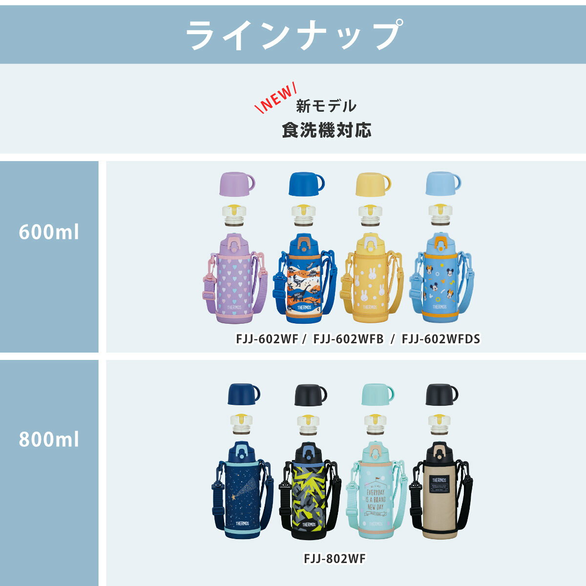 サーモス 水筒 600ml 800ml 2way コップ付き 直飲み ステンレス FJJ （ THERMOS 保...