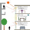 ブラインド 120×108cm アルミ製 トーソー （ TOSO アルミ製ブラインド ブラインドカーテン カーテンレール アルミブラインド カーテン 既製 横型 天井付け 正面付け 出窓 腰高窓 遮熱 遮光 省エネ 節電 調光 ） 3