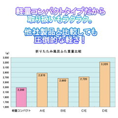 カラー風呂ふた(折りたたみ式)70×120cm銀イオン配合
