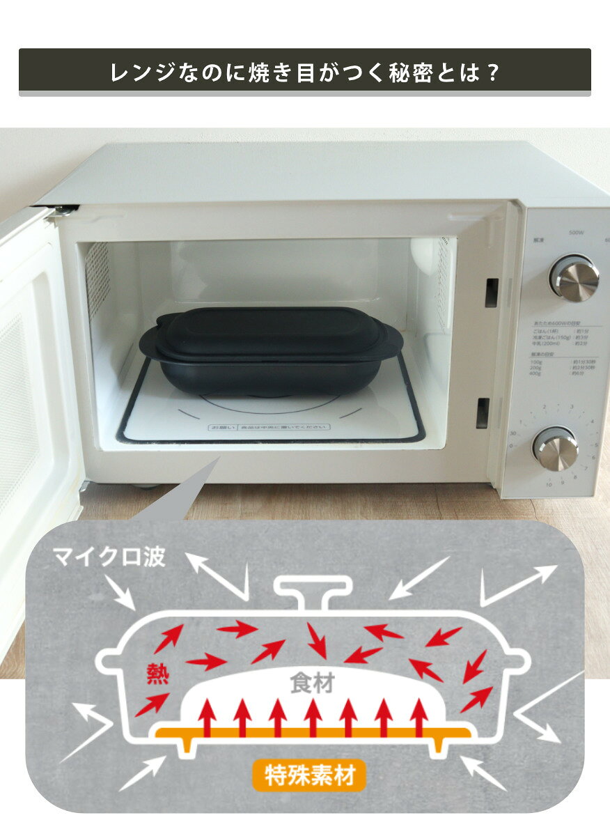 レンジパン スリムパリージュ 電子レンジ調理器 （ 電子レンジ 調理器 魚焼き器 焼き魚 焼き芋 電子レンジ専用調理器 電子レンジ魚焼き器 横長 調理 魚 肉 焼く 蒸す 煮る 温め直し 食洗機対応 レシピ付き ） livingut-10223449 リビングート 楽天市場店 サンプル画像3
