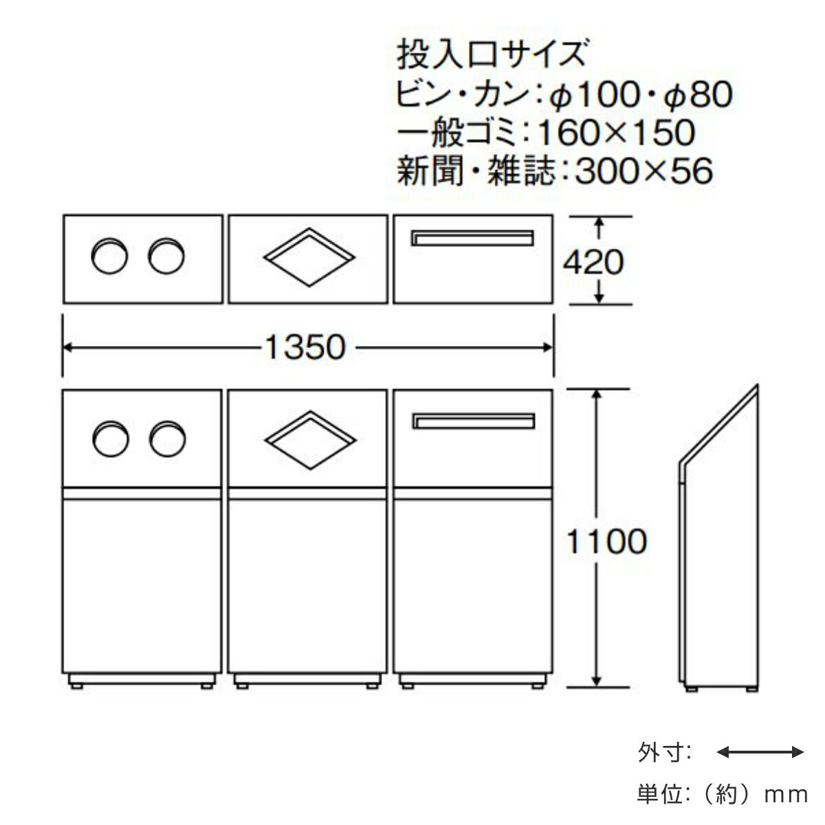 屋内用ゴミ箱 業務用 45L×2 25L×2 3連タイプ 分別ダストボックス NK-4245 （ 法人限定 送料無料 山崎産業 コンドル 分別ゴミ箱 ゴミ箱 ステンレス ごみ箱 ダストボックス 分別 3連 ステンレスゴミ箱 屋内 分別用 おしゃれ ）