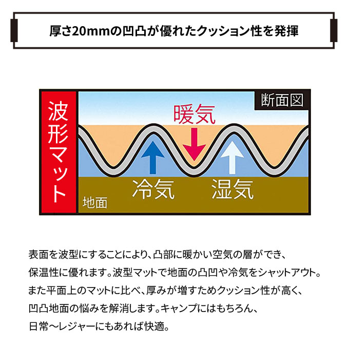 マット キャプテンスタッグ(CAPTAIN STAG) EVAフォームマット 枕 コンパクト レジャーシート クッションマット ヨガマット 波形マット 凸凹 M-3318 アウトドア キャンプ ソロキャンプ 野外 屋外通販格安セール情報 楽天 通販