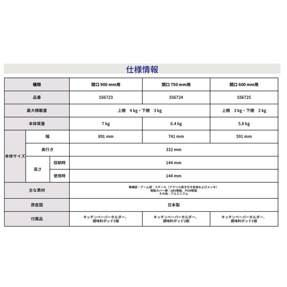 ダイドー[556724]クイックボックス [3]