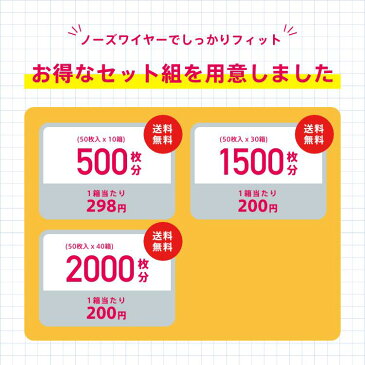 【不織布マスク】【訳あり *箱潰れ】リブふわ 耳ひも幅4mm シングルワイヤー マスク 小さめ サイズ 50枚入り 6箱 3層構造 かぜ 花粉 ハウスダスト PM2.5 プリーツタイプ 幅広耳紐約4mm リブふわ lms リブ リブラボラトリーズ【300枚】