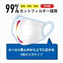 livlaboratories:10000190