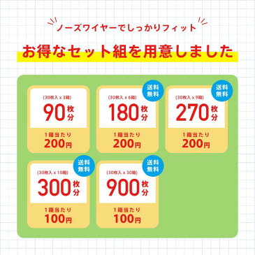 【訳あり *箱潰れ】リブふわこどもマスク 耳ひも幅6mm マスク 子どもマスク 子供用 30枚入り 3箱 かぜ 花粉 ハウスダスト PM2.5 プリーツタイプ 極幅耳ひも約6mm リブふわ リブ リブラボラトリーズ【90枚】【不織布マスク】