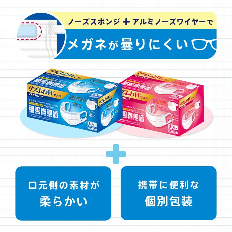 リブふわW プレミアム マスク 不織布 180枚( 30枚入り x6箱 ) (ふつうor小さめ) 個包装 | 耳ひも幅約6mm オメガ構造 ダブルワイヤー 訳あり *箱潰れ リブ リブふわ リブラボ りぶらぼ りぶふわ ノーズスポンジ 4580101205086 4580101205079