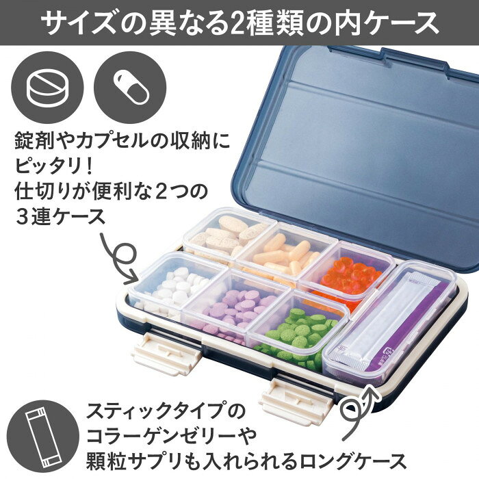 ◆　商品説明　◆ 【メーカーよりの直送品の為　キャンセル不可　変更不可　他の商品との同梱不可】 【薬やサプリをまとめて収納】 7つの収納スペースで、複数の薬やサプリを仕分けて収納できる携帯用サプリケースです。 錠剤やカプセル、顆粒タイプなどを整理して収納できます。 【収納物に合わせて使い分け】 錠剤やカプセルの収納に便利な3連ケースが2個と、スティックタイプの顆粒サプリやコラーゲンゼリーを入れられるロングケースを備えています。 【必要な分だけ持ち運び】 内ケースは取り外し可能で、必要な分だけ持ち運べます。 外ケースにはロックが付いており、旅行や外出時の携帯にも便利です。 【小物収納にも】 文具小物やヘアアクセサリー、ネイルパーツなどの収納にも使用できます。 収納するものに合わせて活用できます。 【サイズ・セット内容】 外ケースのサイズ/約11.5×17×2.8cm 3連ケース/約5×12×2.3cm ロングケース/約3.8×10.3×2.3cm セット内容/外ケース、3連ケース×2、ロングケース×1