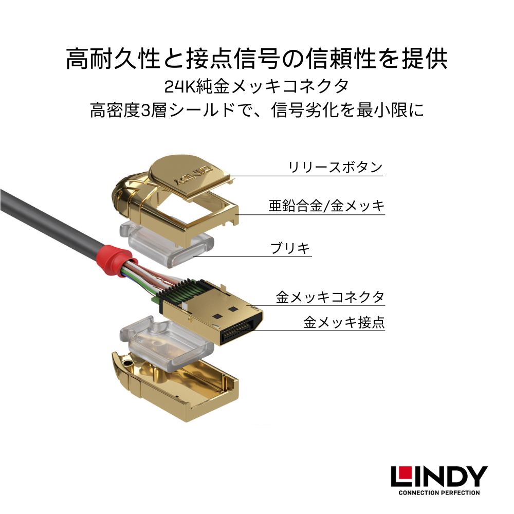 ������̵����LINDY 20m GOLD LINE DisplayPort 1.2�����֥� Full HD 120Hz 4K@30Hz��Ķ������ٽ��Ϥ��б�