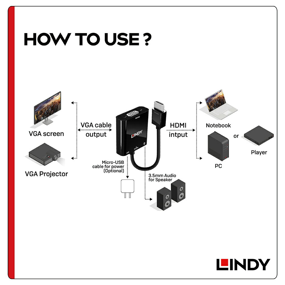 LINDY HDMI to VGA/オーディオ アクティブ変換アダプタ 3.5mm音源穴付き