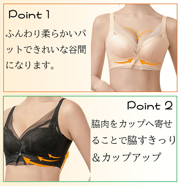 激安ブラジャー 育乳ブラ 大きいサイズ | 補正下着 バストアップブラ バストアップ ブラ 脇肉 垂れ 脇高 背肉 背中 谷間 レディース レース 脇高ブラ 可愛い下着 盛れる 補正ブラ 盛りブラ 脇すっきり ll-shop-10000079 エルエル サンプル画像2