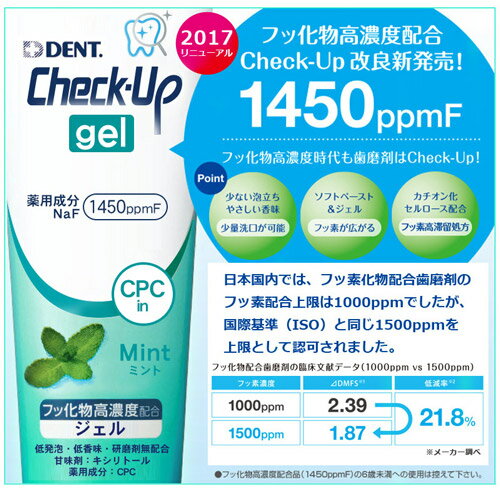 ライオン チェックアップ ジェル ミント 75g Check-Up gel 医薬部外品 3