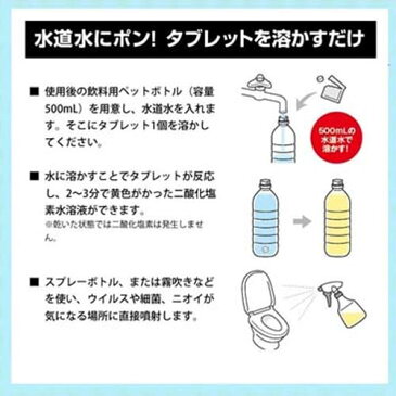 ウイルス除菌タブレット[5g×1粒]※内容量は1粒です。※1粒で約500mlのスプレーが出来ます [メール便対応商品]※3/19頃〜順次出荷予定