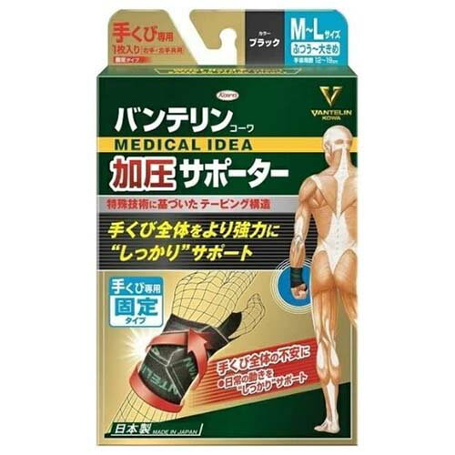 kowa バンテリンコーワ 加圧サポーター