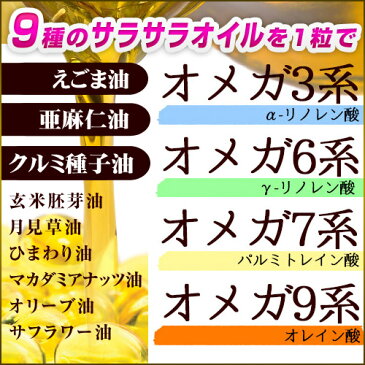 オメガ3 えごま油 亜麻仁油 くるみ◆業務用 スーパーオメガ 90粒 (ソフトカプセル)◆[メール便対応商品]サプリ サプリメント オイル ウルトラオメガ αリノレン酸 α−リノレン酸 EPA DHA えごまオイル オイルカプセル オメガ3脂肪酸【RCP】cd_1k