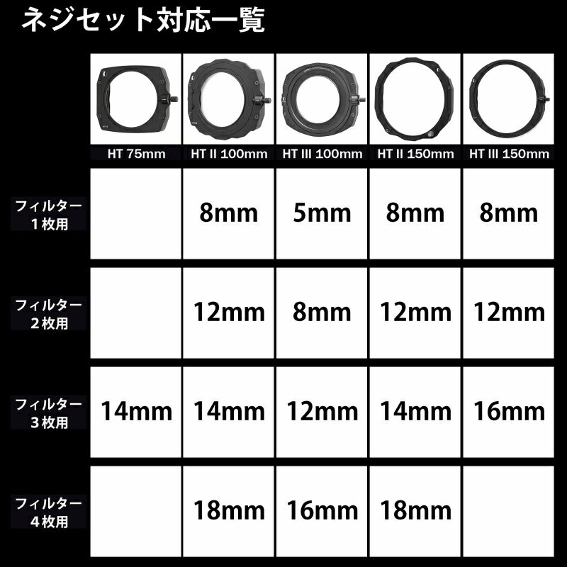 HT2 / HT3 �ۥ������¦3�����å�Assy