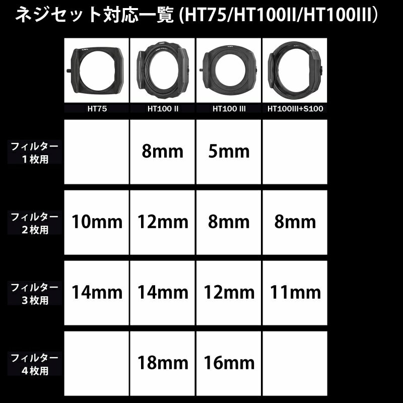 KANI �ե��륿���ۥ���� �����åȸ���ͤ� �ͥ�4�ܥ��å� (12mmĹ)