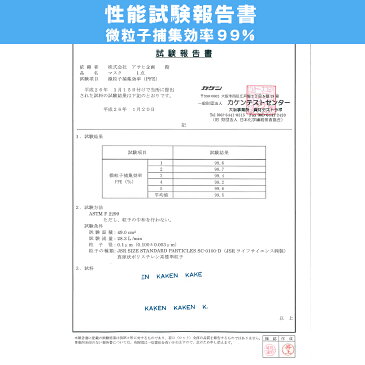 (あす楽対応) (個包装)(個包装マスク)3層構造 不織布マスク (約)縦95x横175mm (1枚入)×1個 + マイン携帯用アルコール配合 除菌液(2mL)セット - 大きさはふつうサイズ、 1枚ずつ個包装されていてるので持ち運びに便利で大変衛生的です。