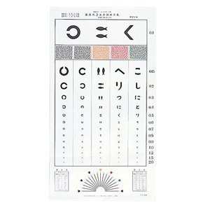 (メール便(日本郵便) ポスト投函 送料無料)(視力検査表)視力表 山地式(SN-302) 3m用・5m用(選択可) - 日々の視力検査に。ランドルト式もございます。【smtb-s】