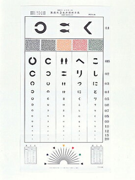 視力表 (SN-302) 山地式 3m‐5m用あります。