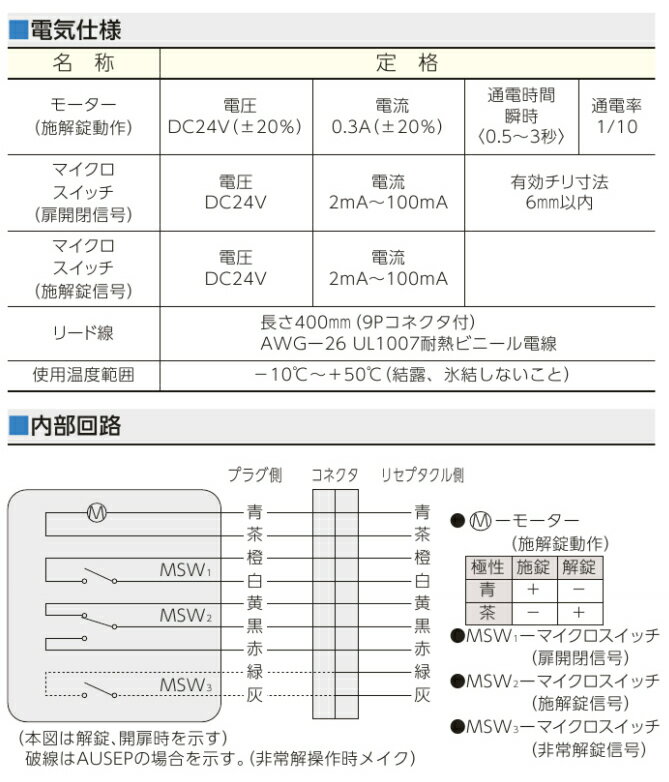 MIWAU9AUS51-1 DT40 3