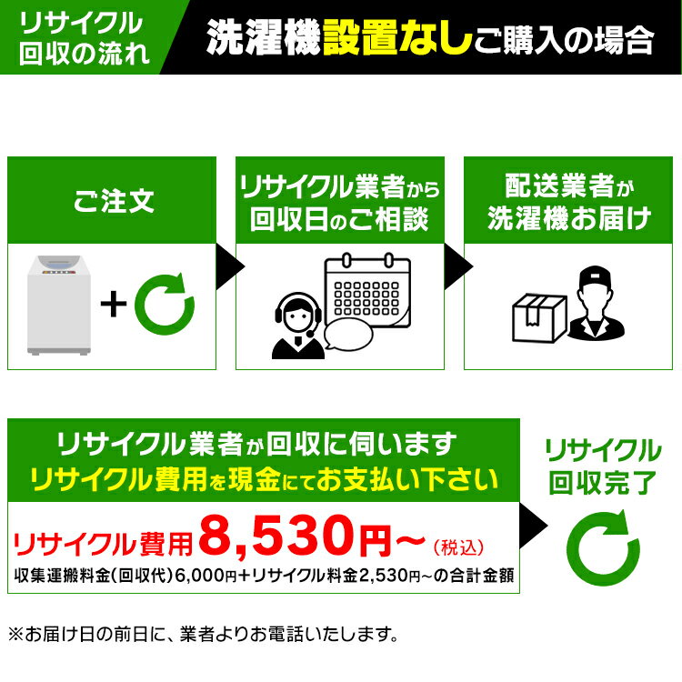 �ڥꥵ������Τߤ���˾�Τ����͸����� ������ �ꥵ������ͽ��� �ꥵ������� ��������Բġ�