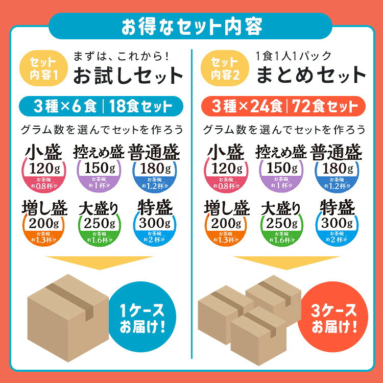 【18食】パックご飯 わがまま家族セット 120g 150g 180g 200g 250g 300g ご飯パッ...