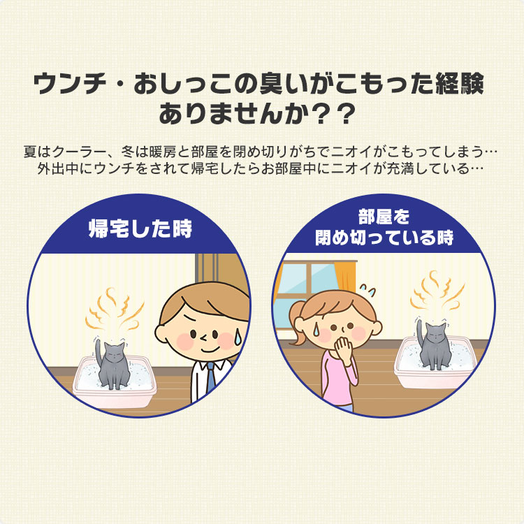 【P10倍★10日限定】猫砂 お部屋のにおいクリア消臭 消臭サンド香付き ONCM-2LS ホ...
