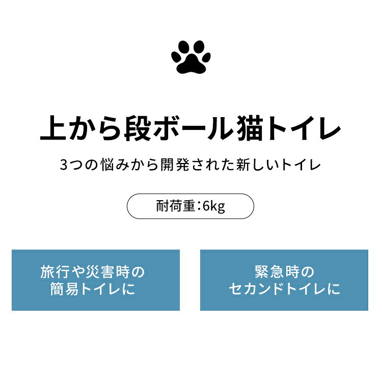 上から段ボール猫トイレ PUDNT-430 猫 トイレ 本体 ネコトイレ ダンボール 段ボール 隠す カバー フルカバー 飛び散り防止 折りたたみ 軽量 使い捨て お出かけ 旅行 非常時 簡易 トイレ ペット用 猫用 アイリスオーヤマ lock110-10126014 住まいと暮らしの110番 サンプル画像3