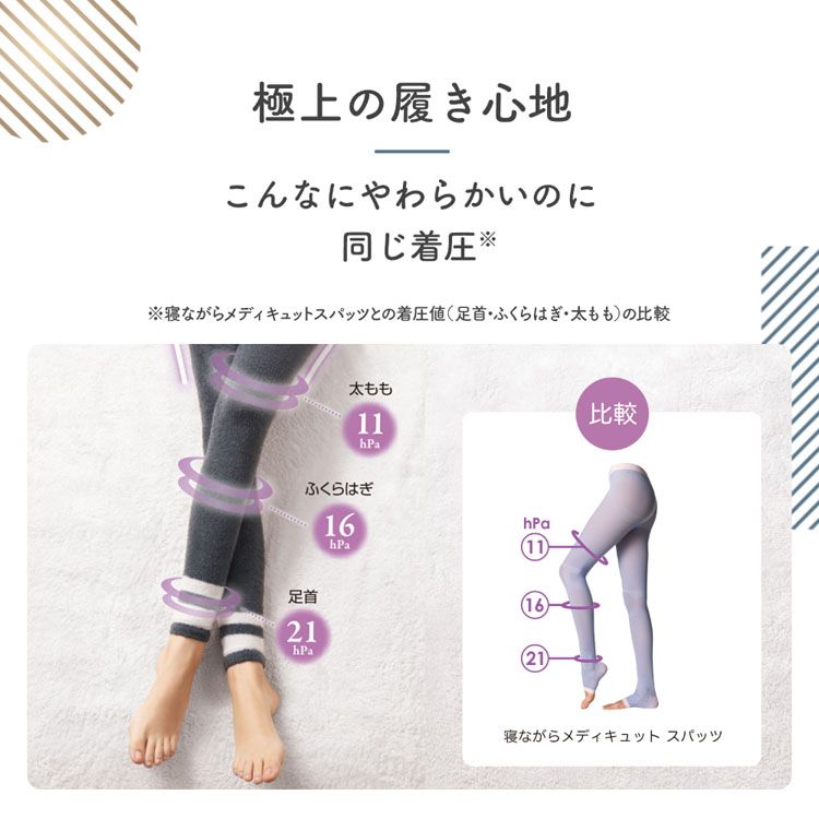 3個セット］メディキュット フワッとキュッと パジャマレギンス ネイビーグレー L 送料無料 引き締め パジャマ レギンス フワフワ 美脚 ふくらはぎ 太もも 日本製 Qtto レキットベンキーザー 【D】