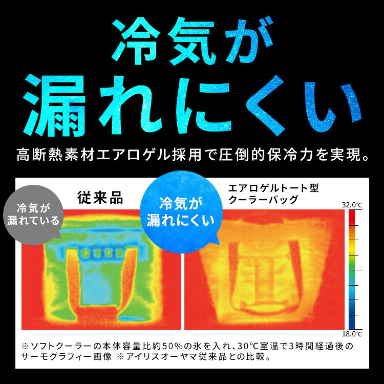 保冷バッグ 保冷トートバッグ 13L 25L 大容量 バッグ クーラーバッグ 保冷バック ...