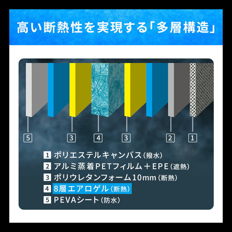 保冷バッグ 保冷トートバッグ 13L 25L 大容量 バッグ クーラーバッグ 保冷バック ...