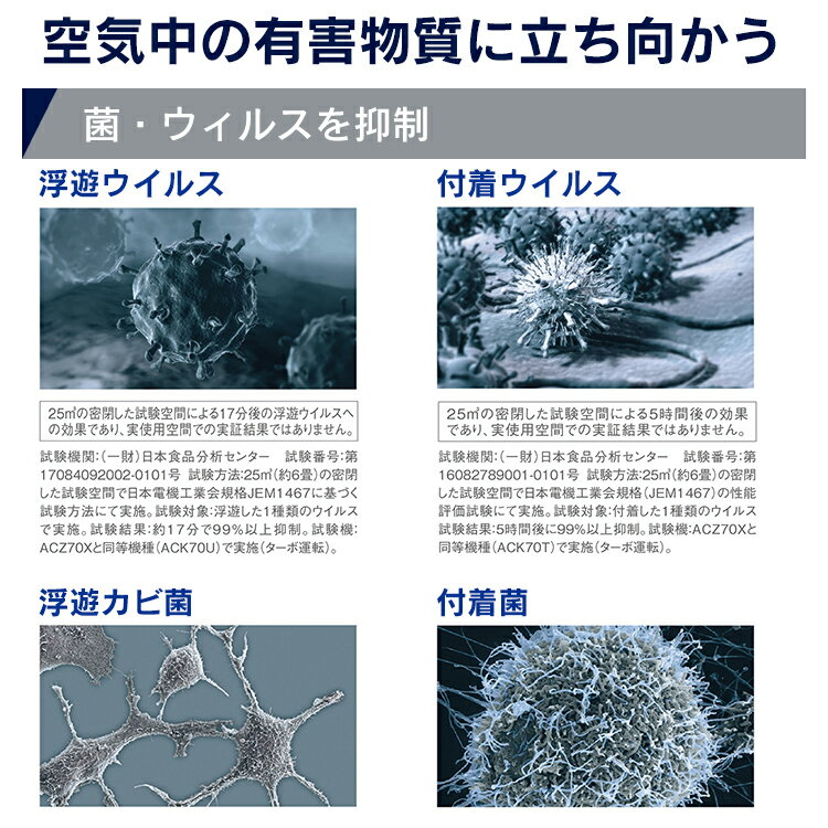 『10％ポイントバック★』空気清浄機 加湿器 ダイキン ダイキンストリーマ加湿空気清浄機 MCK70Y-W送料無料 2022年モデル 加湿 ストリーマ MCK70Y 空気清浄器 白 ダイキン ホワイト ブラウン【D】