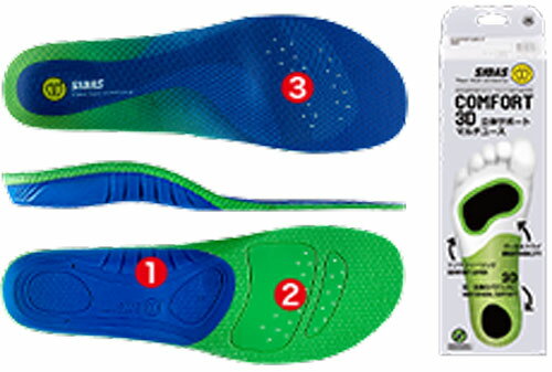 【30日間快適保障付】 SIDAS NEW COMFORT 3D [ シダス コンフォート 3D インソール @4700]【正規代理店商品】