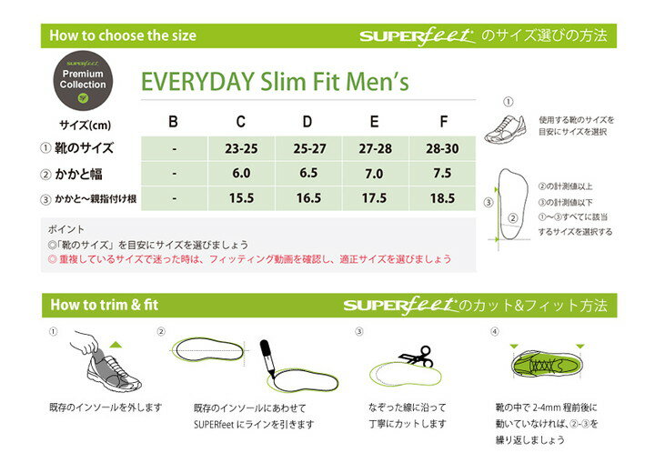 SUPERfeet（スーパーフィート）『EVERYDAYSlimFitMen's』