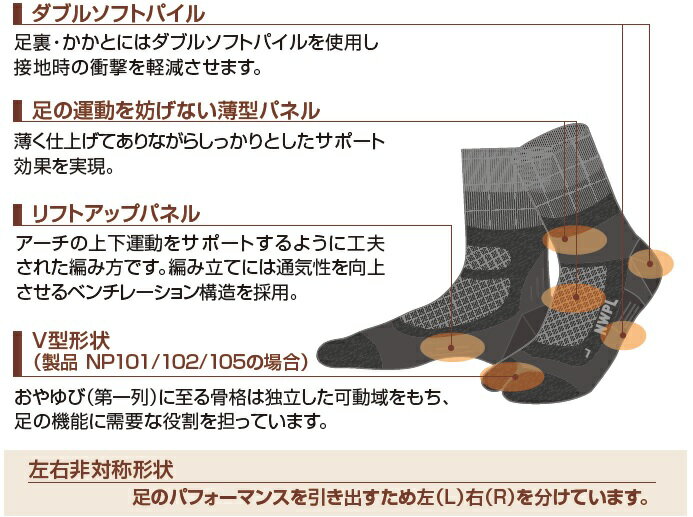 【ネコポス・送料無料】 NWPL Socks ...の紹介画像3