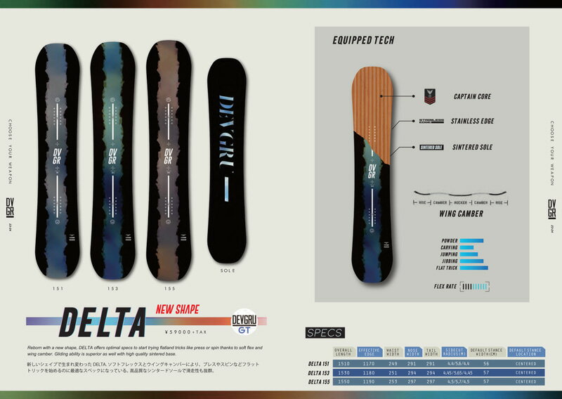 DEVGRU SNOWBOARDS [ DELTA @59000] スラッシュ スノーボード 【正規代理店商品】 2