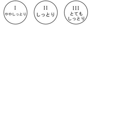 dotbye 温感スクラブパック